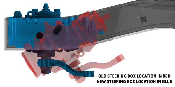 Steering Box Relocation Kit