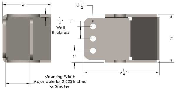 Inner Frame Mount Dimensions