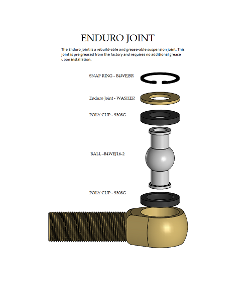 Triangulated Uppers 1 1/4" Enduro Joint 4 Link Suspension DIY Kit