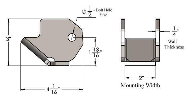 two inch square mount dimensions