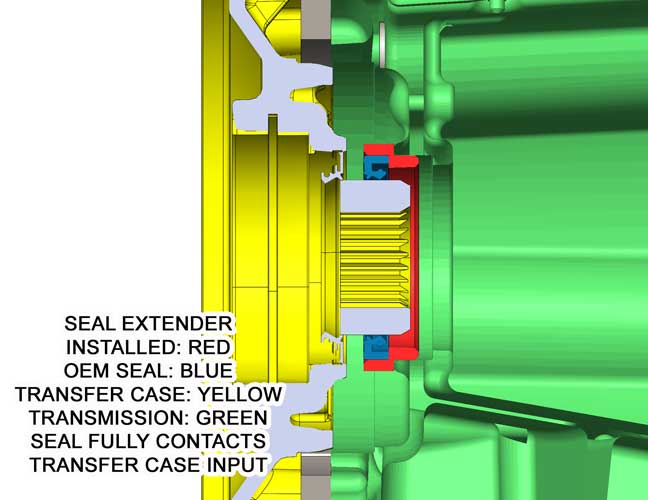 Transmission Output Seal Extender