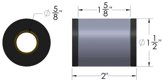 Poly Joint Dimensions